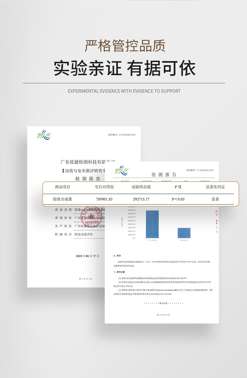 嚴(yán)格管控品質(zhì)，實(shí)驗(yàn)親證，有據(jù)可依